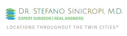 Bras and Back Pain - Separating Fact From Fiction - Dr. Stefano Sinicropi,  M.D.